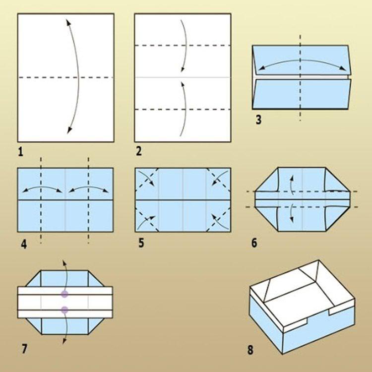 Коробка-орігамі без кришки - Як зробити коробку з паперу