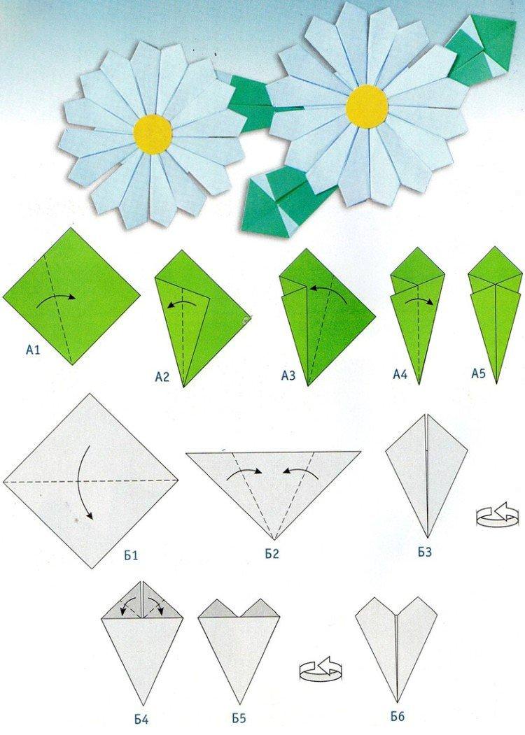 Ромашка - Як зробити орігамі квіти з паперу