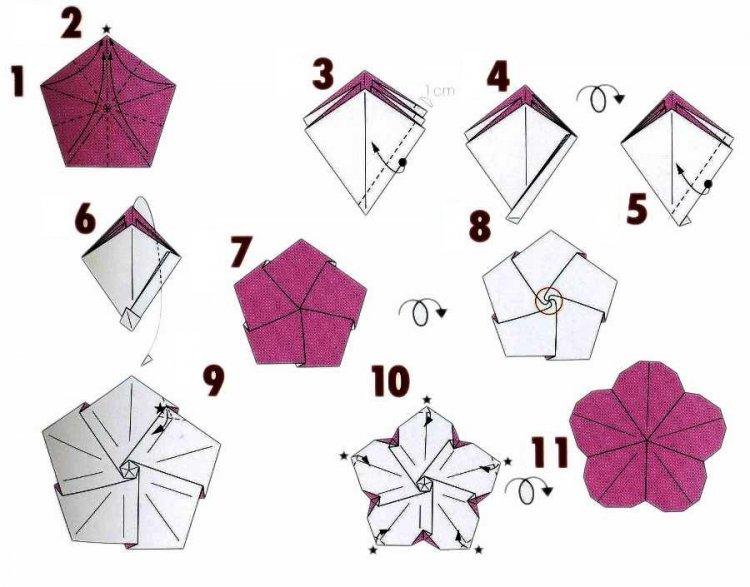Фіалка - Як зробити орігамі квіти з паперу