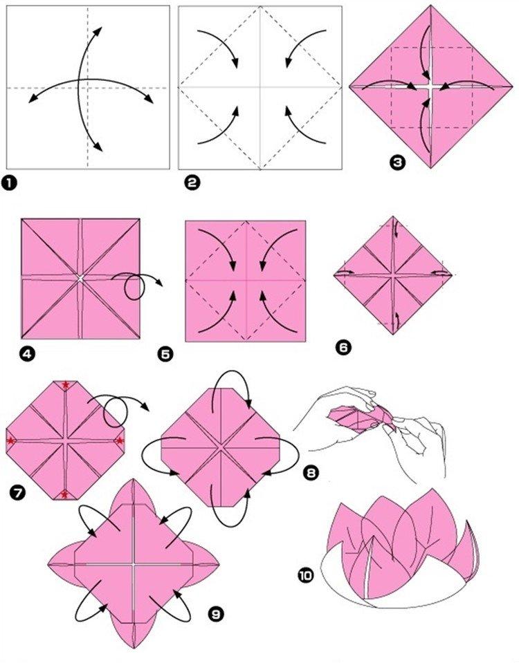 Лотос - Як зробити орігамі квіти з паперу