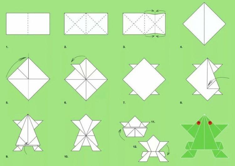 Жаба з трикутників - Як зробити жабу з паперу