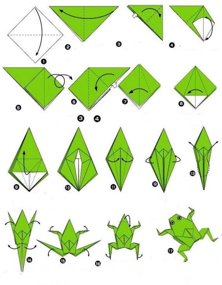 Об'ємна жаба орігамі - Як зробити жабу з паперу