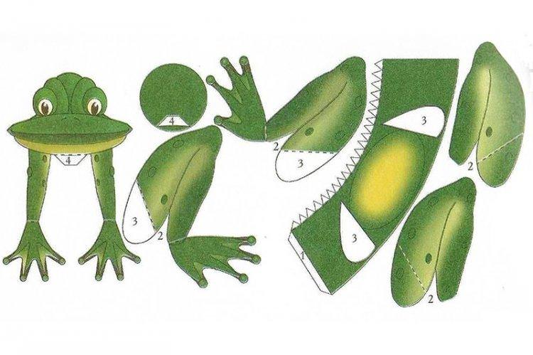 Склеєна жаба - Як зробити жабу з паперу
