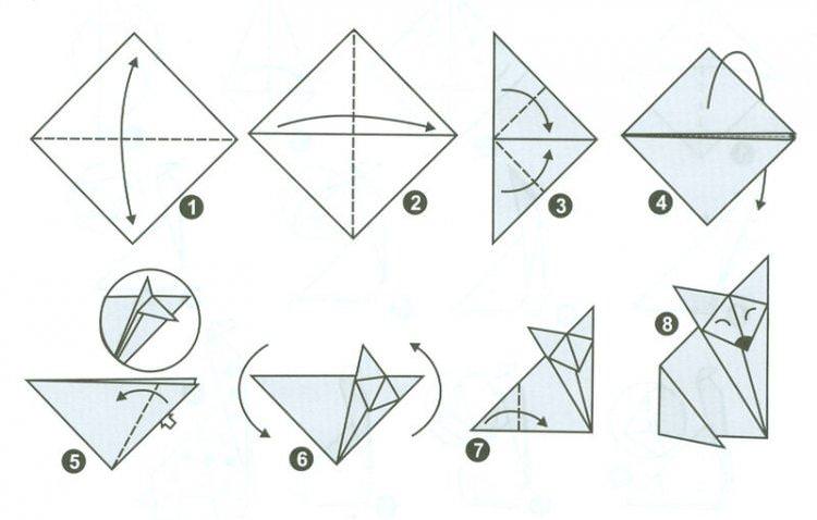 Лиса з паперу - схеми орігамі для початківців