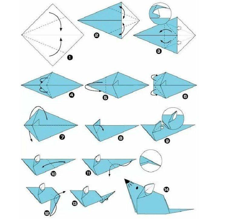 Мишка з паперу - схеми орігамі для початківців