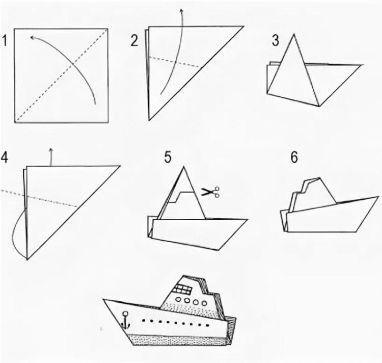 Кораблик-парохід із паперу своїми руками